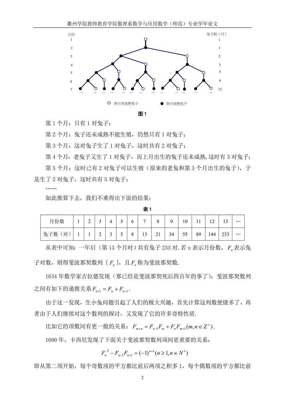 学年论文范文_第4页