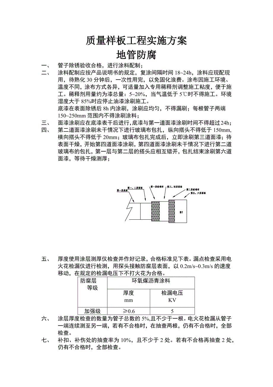 防腐样板工程实施方案_第1页