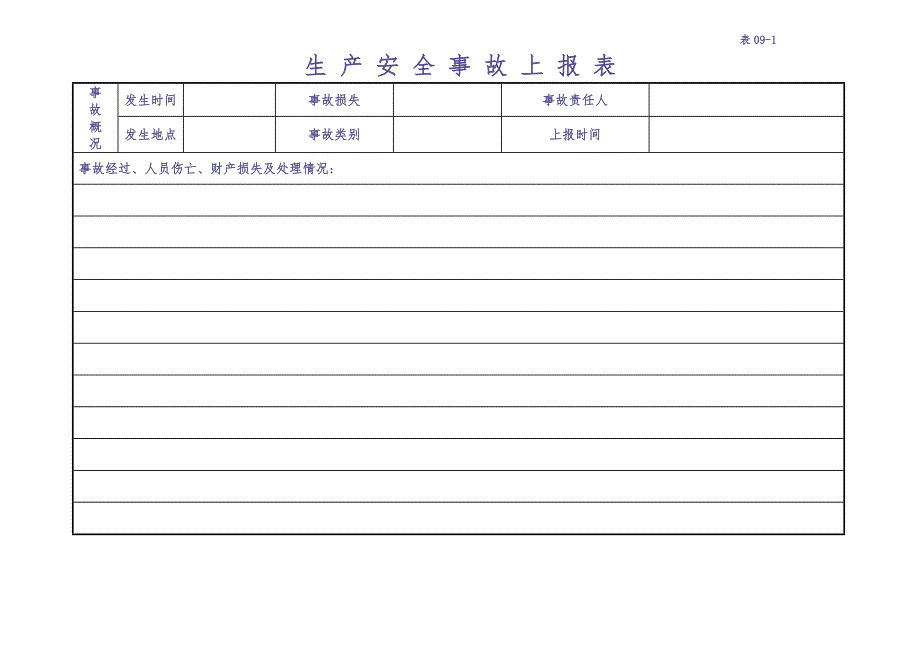 编号09 生产安全事故管理台账（天选打工人）.docx_第3页