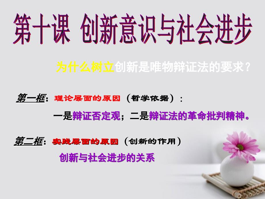 高中政治专题10.1树立创新意识是唯物辩证法的要求课件提升版新人教版必修名师制作优质学案_第2页