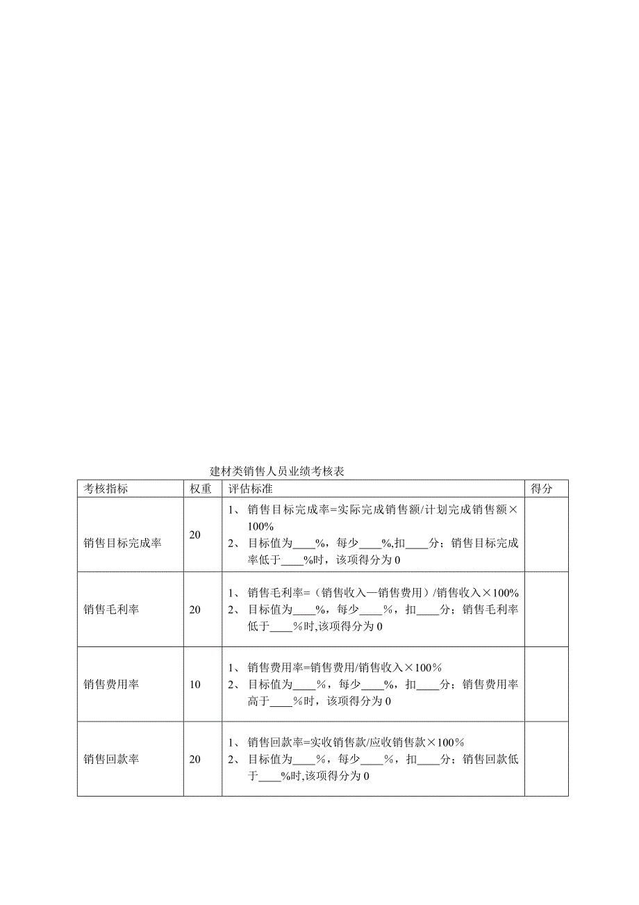 销售人员绩效量化考核表..doc_第3页