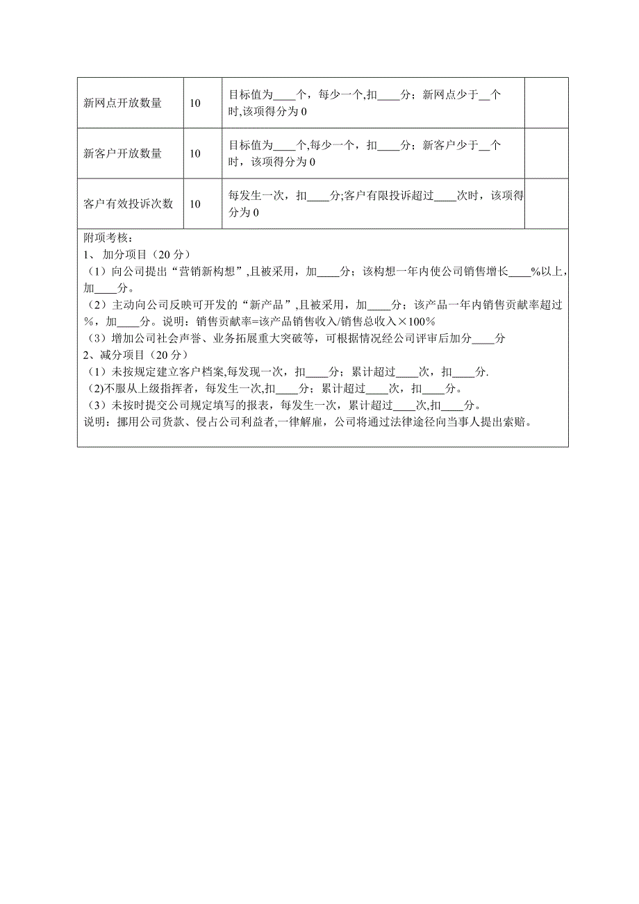 销售人员绩效量化考核表..doc_第4页