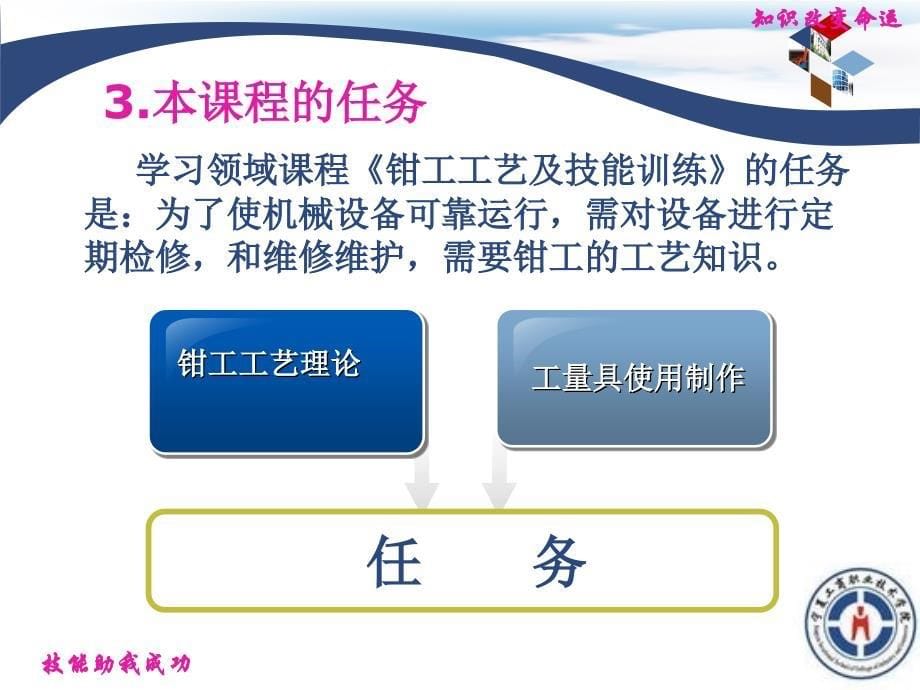 钳工工艺及技能训练说课_第5页