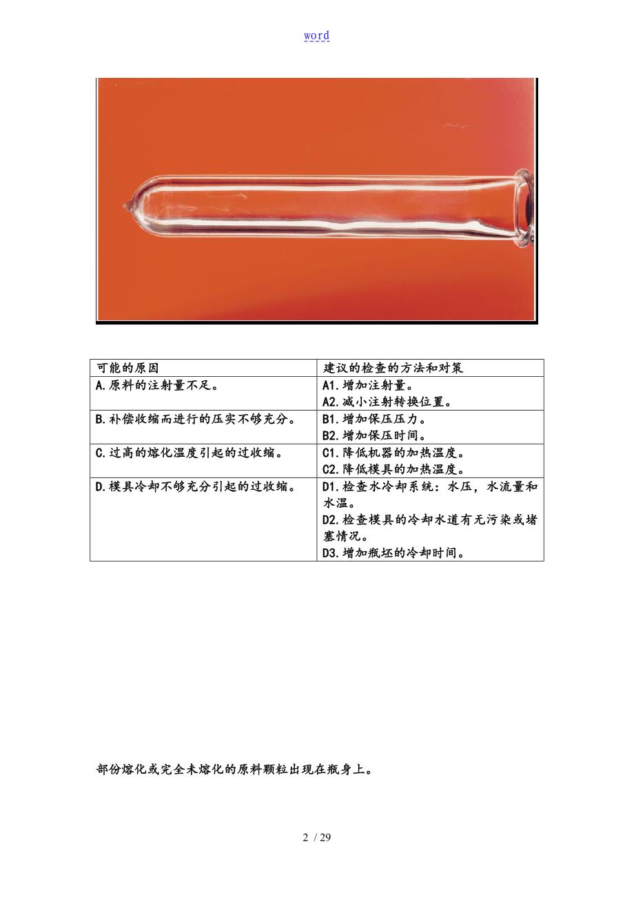瓶胚常见缺陷分析资料报告及处理方法(中文)_第2页