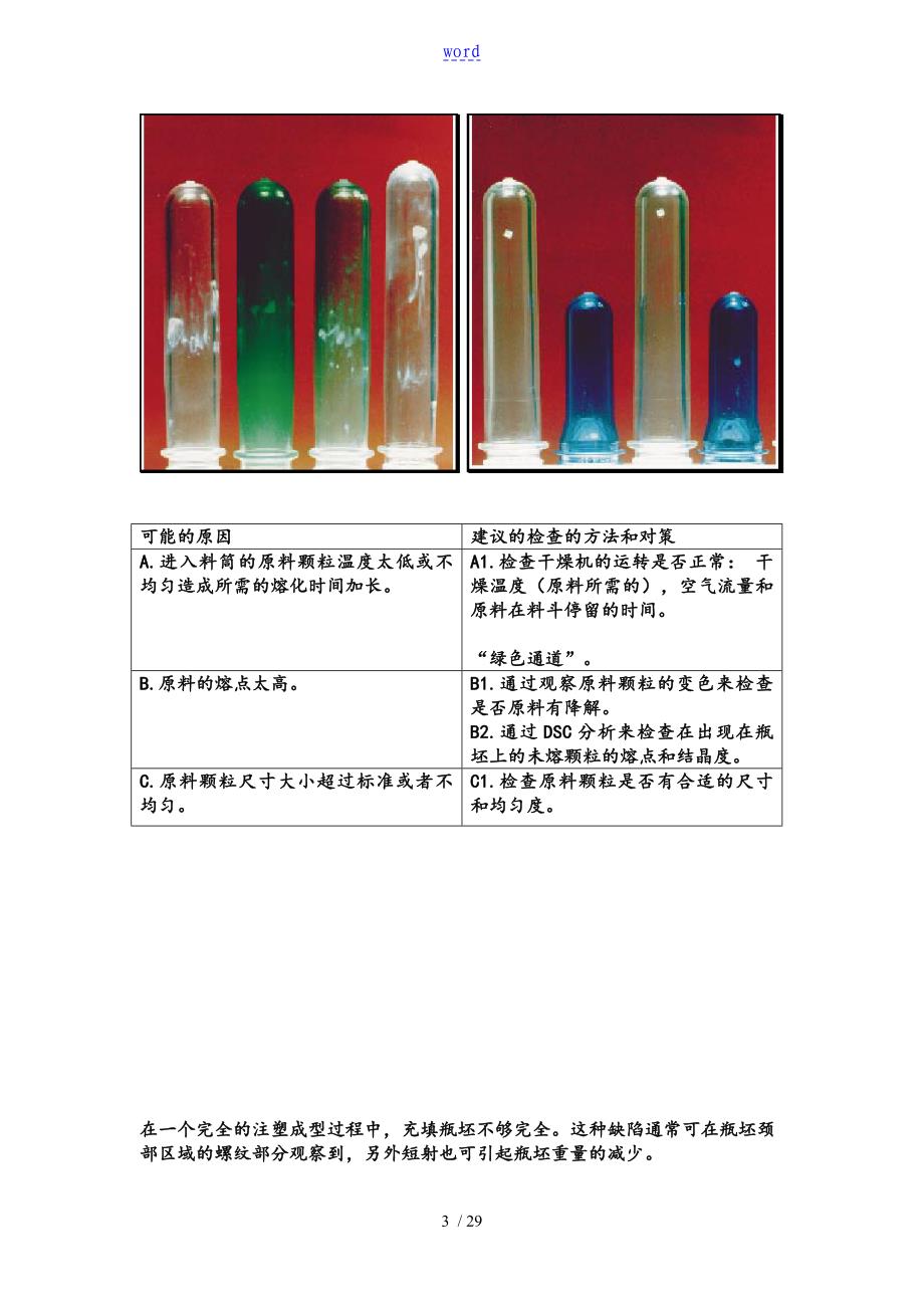 瓶胚常见缺陷分析资料报告及处理方法(中文)_第3页