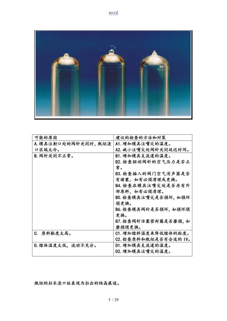 瓶胚常见缺陷分析资料报告及处理方法(中文)_第5页
