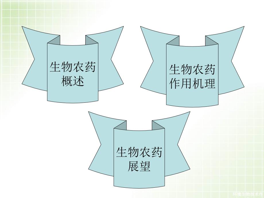 环境生物技术作业课件_第2页