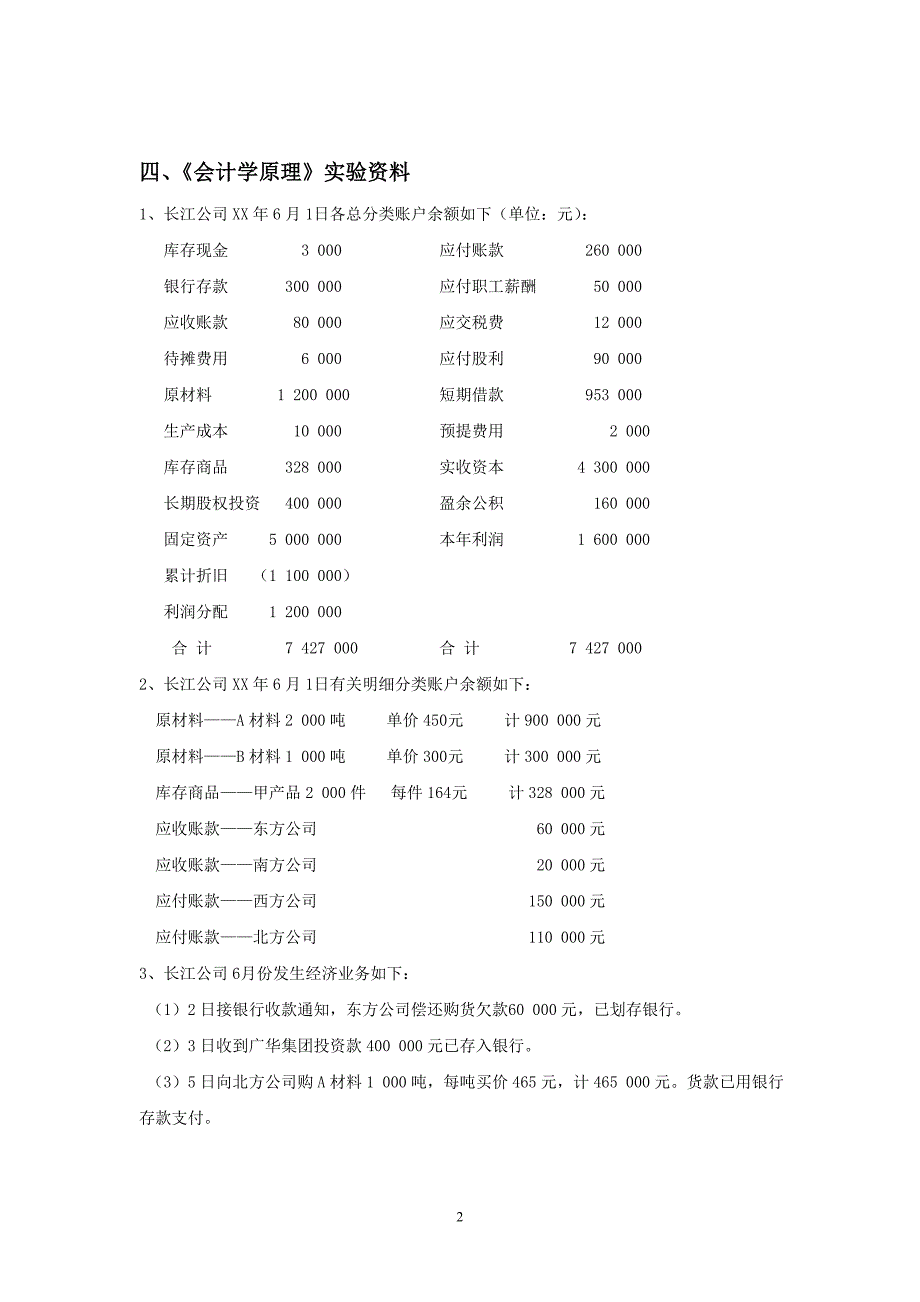 会计学原理手工实验指导_第2页