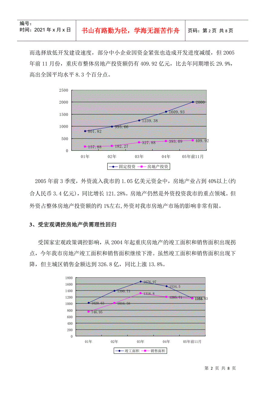 某地房地产市场分析报告(doc 8页)_第2页