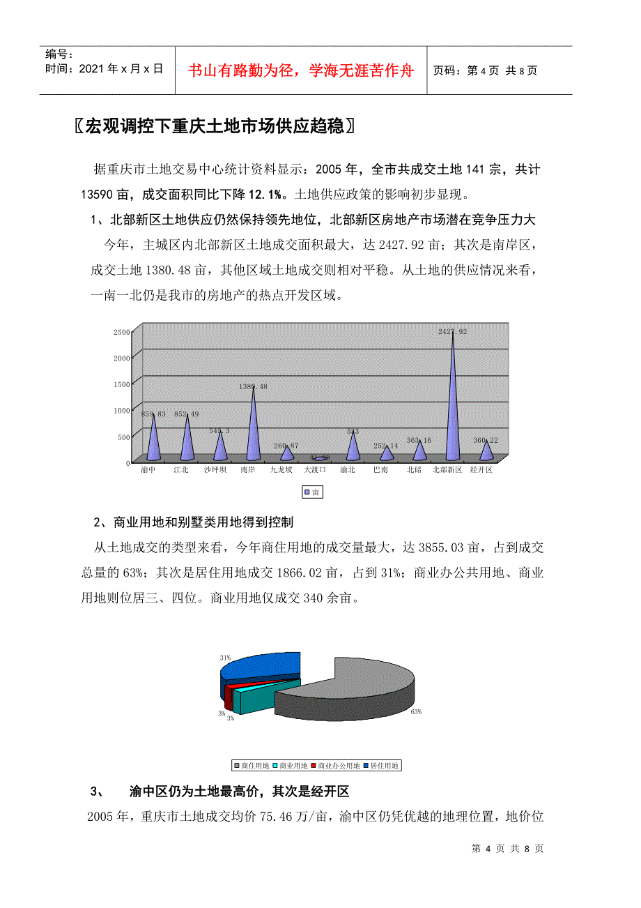 某地房地产市场分析报告(doc 8页)_第4页