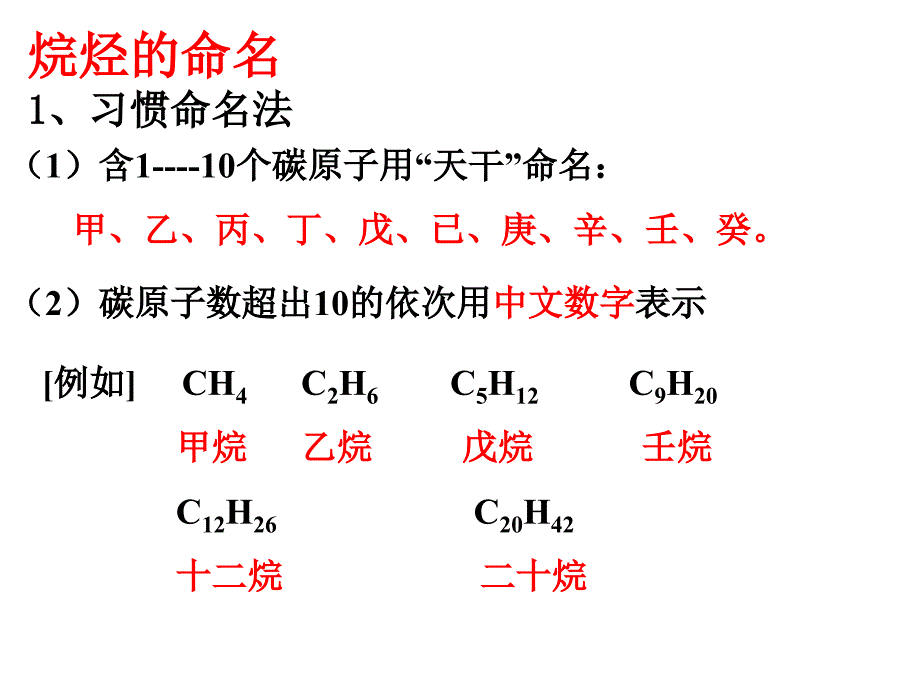 有机化合物的命名ppt课件_第3页