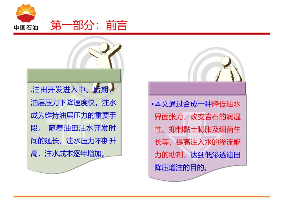 注水增注剂研发及应用课件_第2页