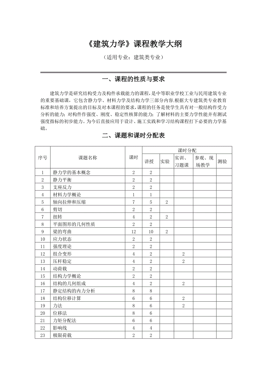 建筑力学资料课程教学大纲_第1页
