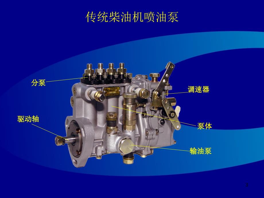 博世共轨系统培训材料_第3页