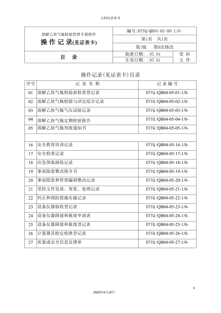 溶解乙炔气瓶检验质量管理手册_第3页