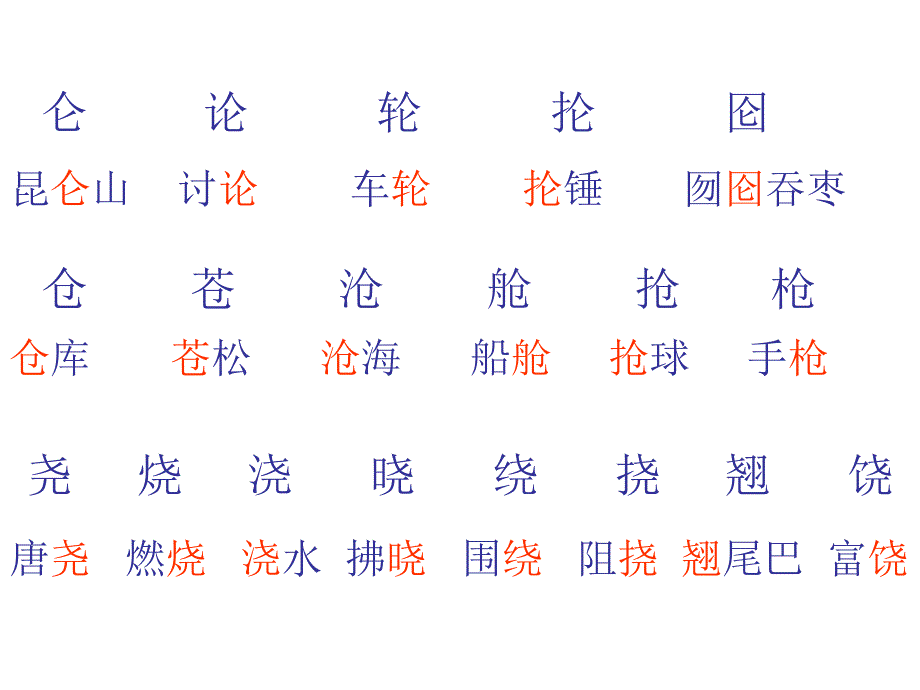 二年级语文下册 识字一《形声结合识汉字》课件4 语文S版_第2页