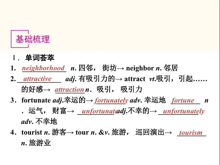 2013高考英语一轮复习精品课件：Module_4_A_social_survey-My_neighbourhood(外研版必修1)_第2页