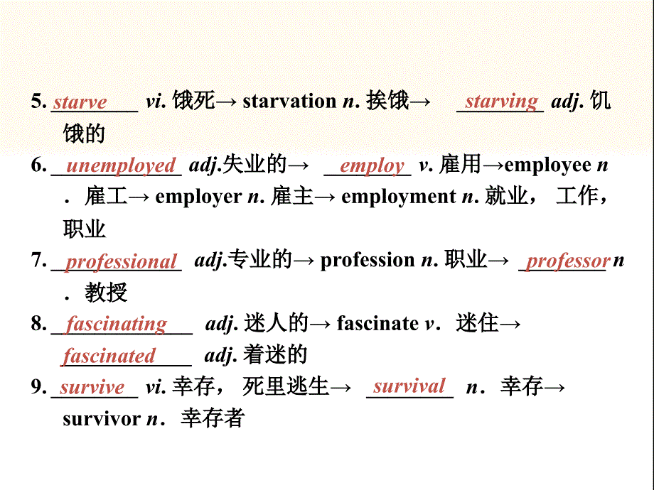 2013高考英语一轮复习精品课件：Module_4_A_social_survey-My_neighbourhood(外研版必修1)_第3页