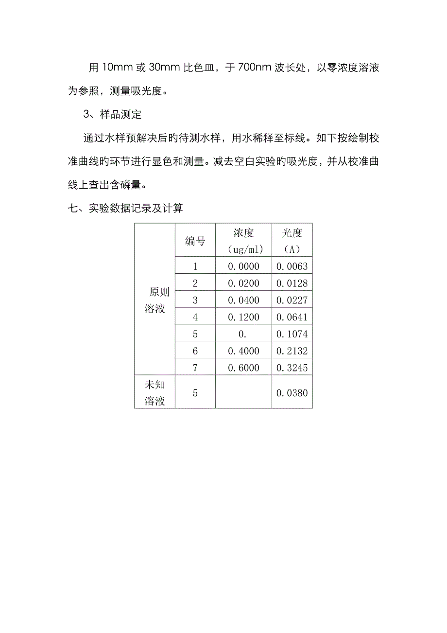 废水中总磷的测定_第3页