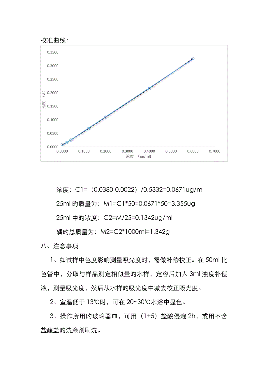 废水中总磷的测定_第4页