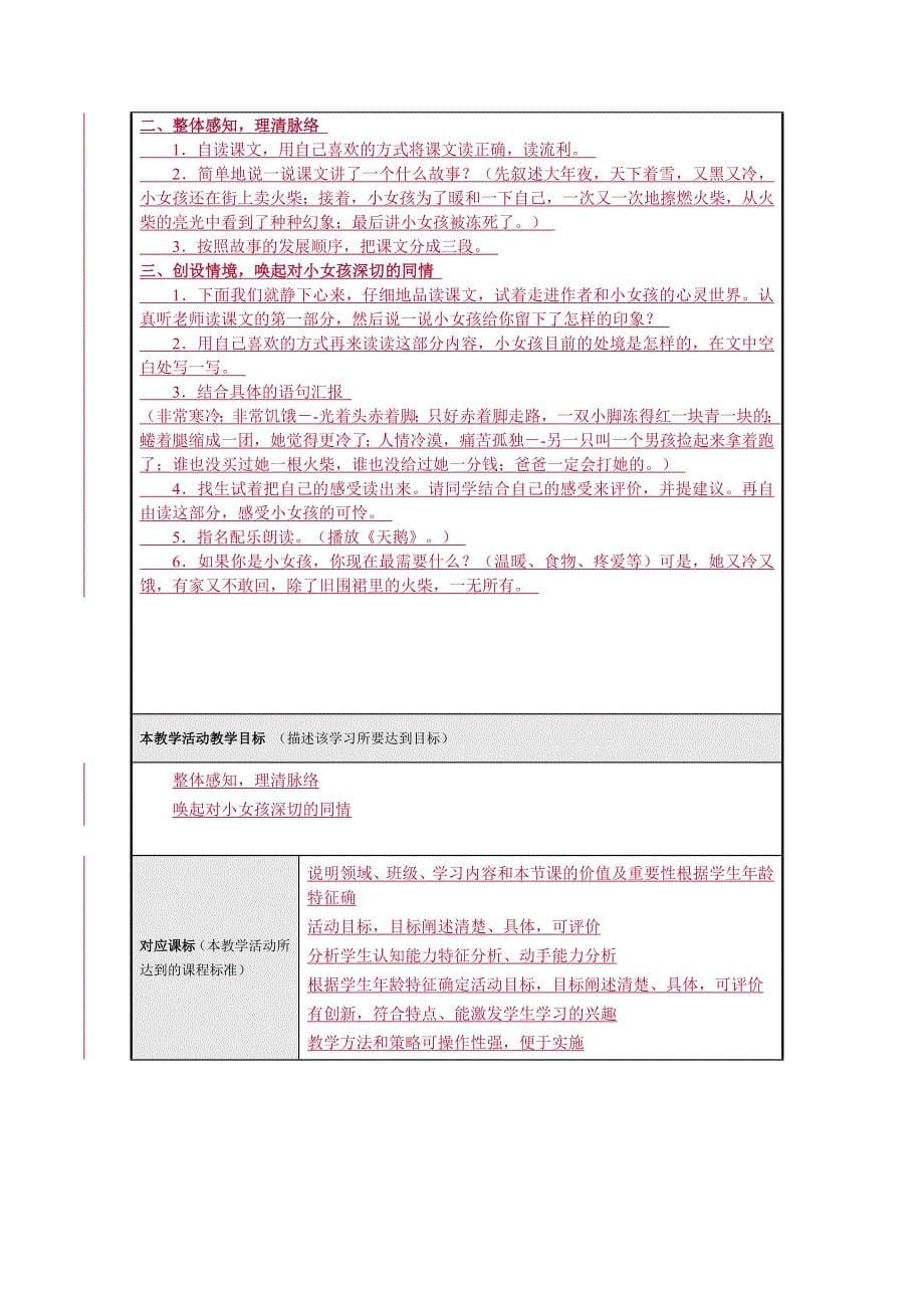 卖火柴的小女孩问题化教学设计方案[精选文档]_第5页