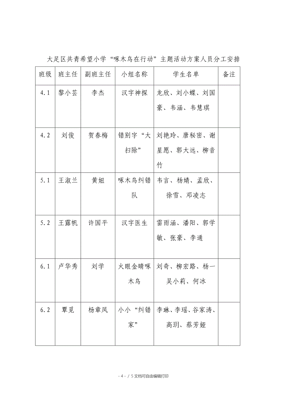 共青希望小学“啄木鸟在行动”活动方案_第4页