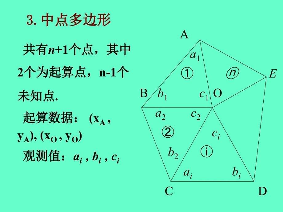 第4章控制网平差_第5页