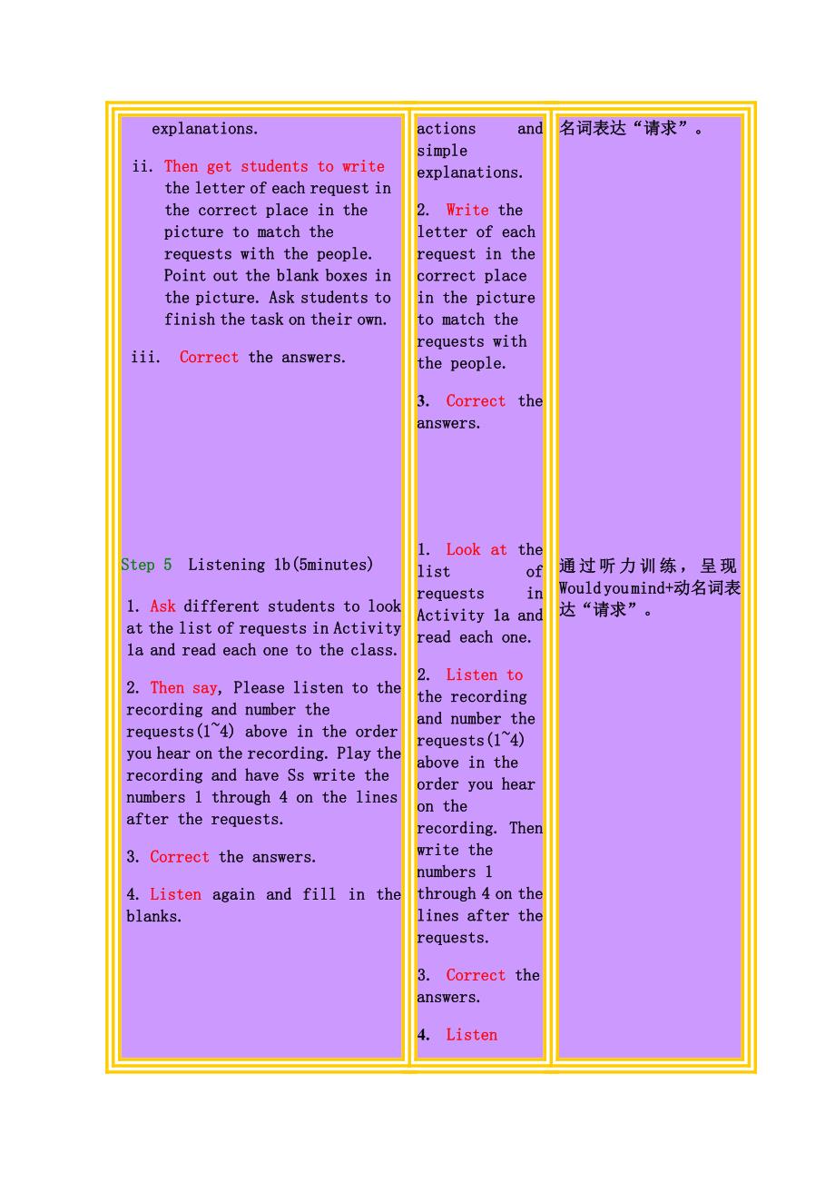 Unit7教学设计 (2)_第4页