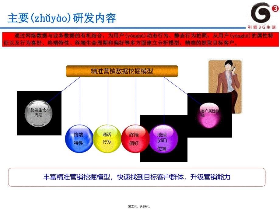 中国移动触点营销案例学习资料_第5页