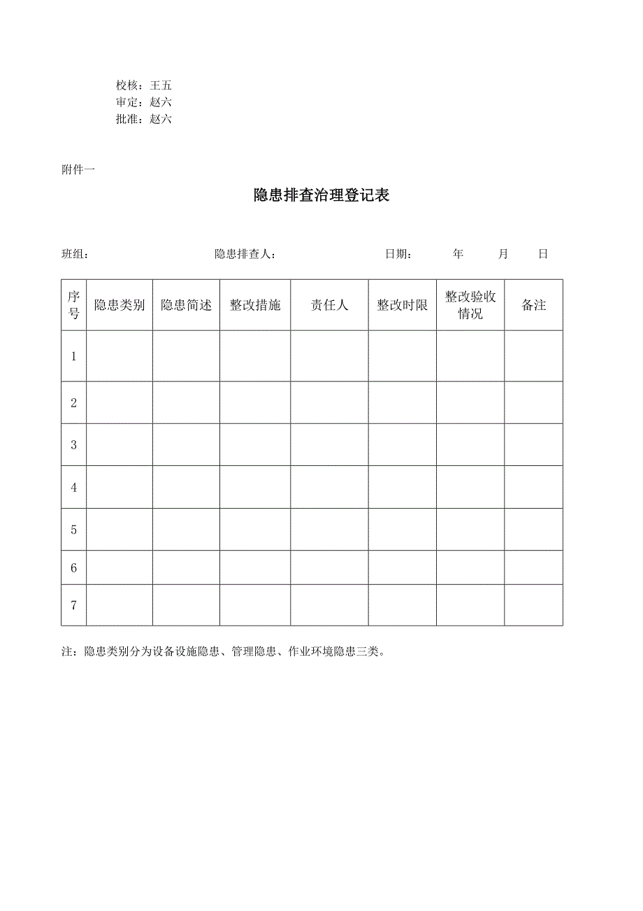 xxxx公司事故隐患排查治理及反违章管理制度.doc_第3页