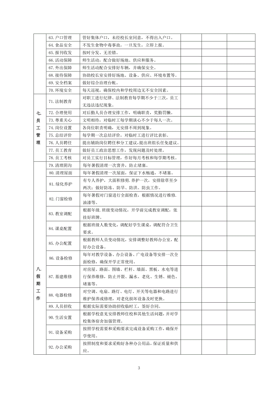 总务处主任目标管理责任书.doc_第3页