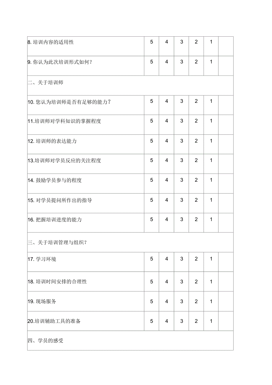 培训反馈意见表_第2页