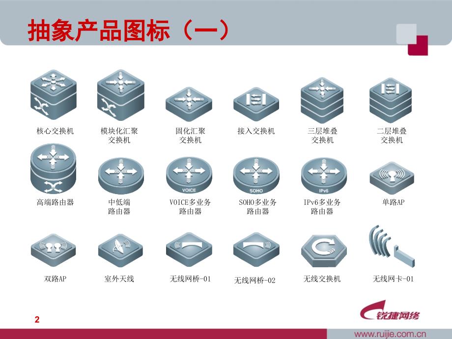 锐捷图标点阵图库_第3页