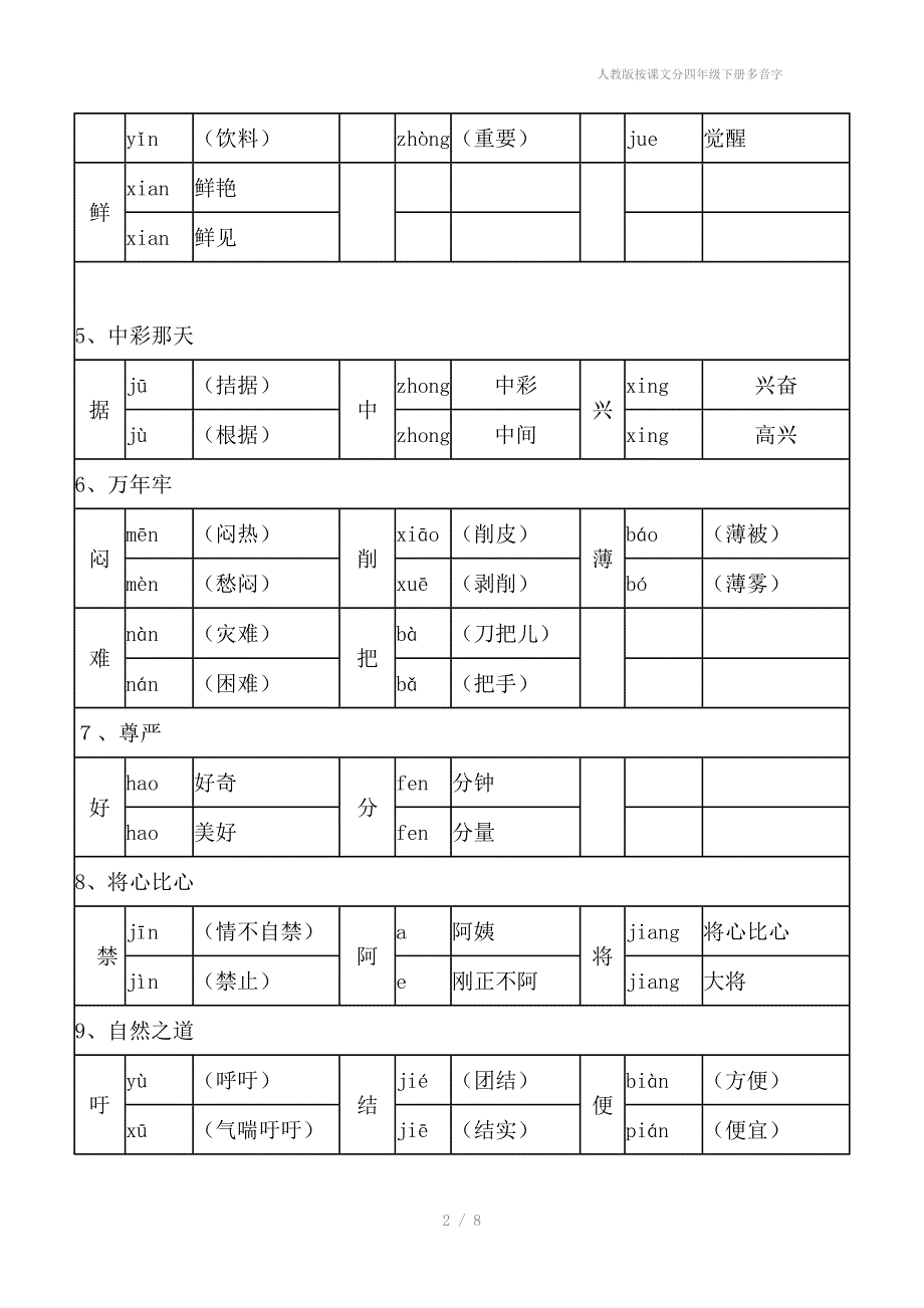 人教版按课文分四年级下册多音字_第2页