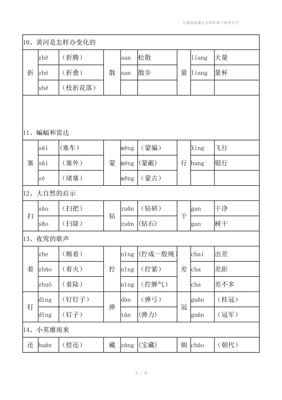 人教版按课文分四年级下册多音字_第3页