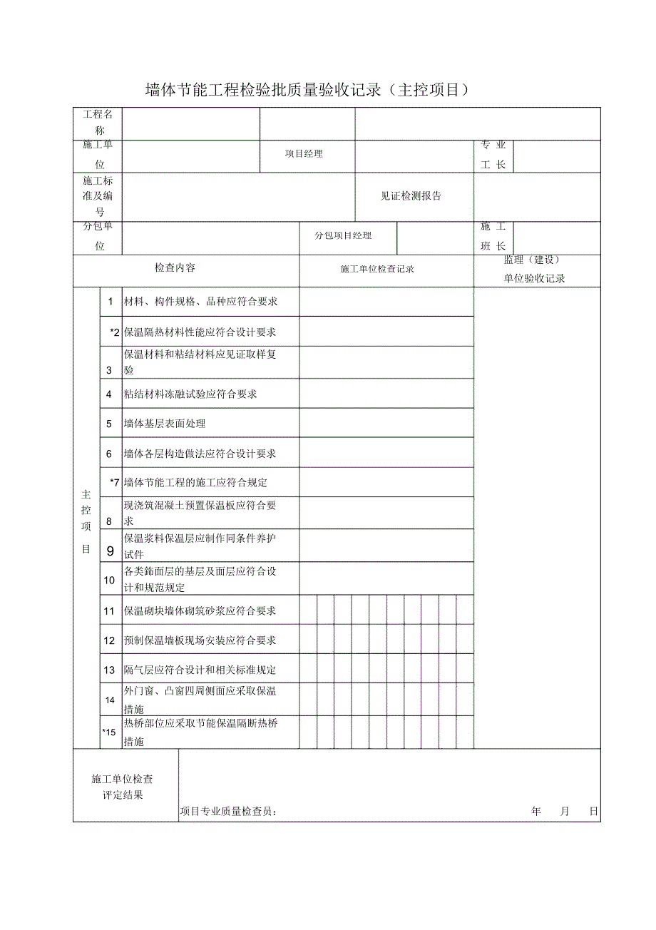 建筑节能分项工程划分表_第2页