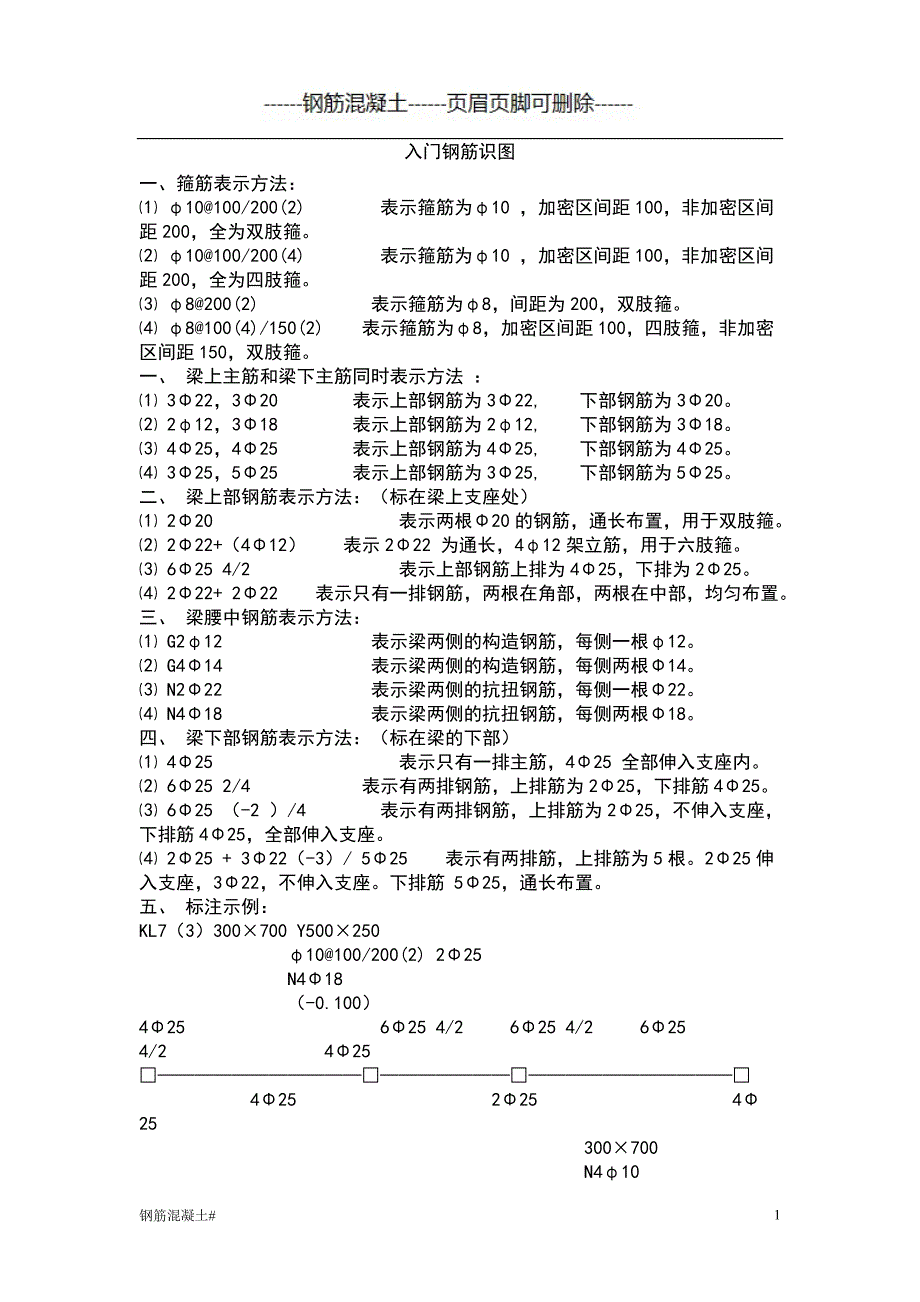 钢筋入门识图讲解（钢筋混凝）_第1页