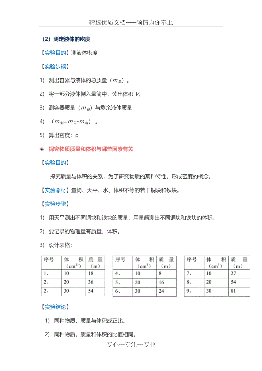 中考物理实验操作及方法归纳(共17页)_第4页