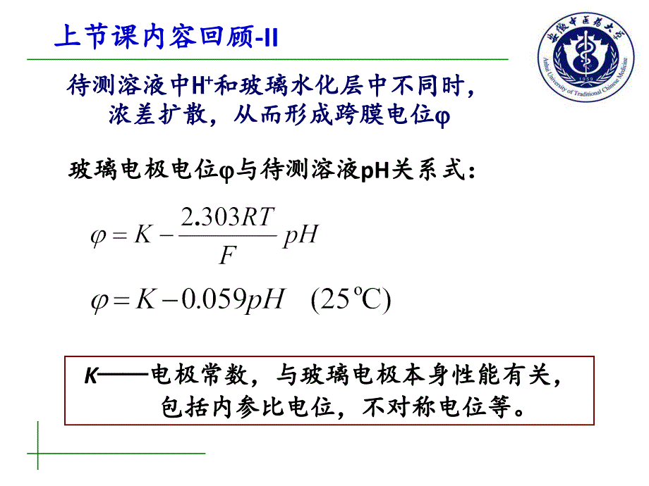 pH测定原理和方法解析_第3页