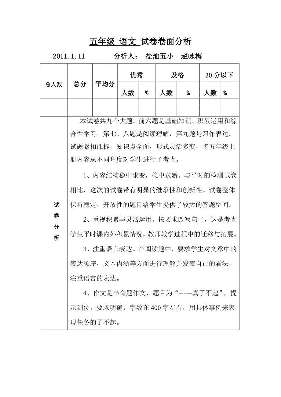 五年级语文试卷卷面分析上(赵咏梅)_第1页