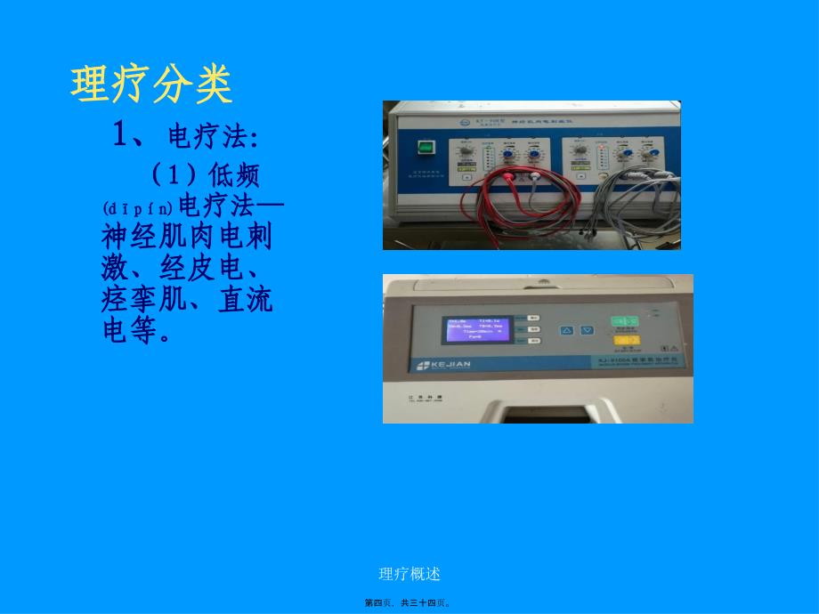 理疗概述课件_第4页
