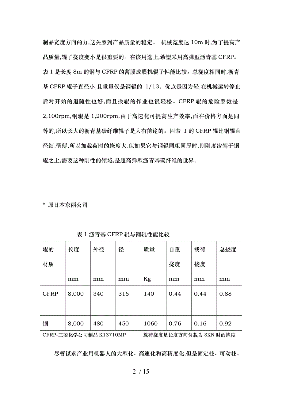 碳纤维在机械设备和建筑物上的应用_第2页