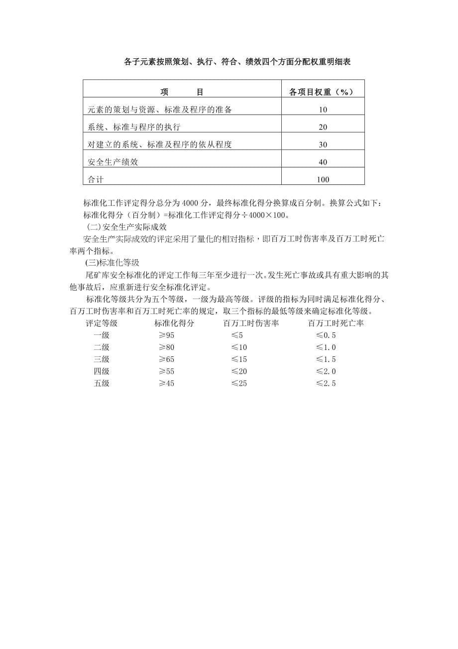 尾矿库安全标准化评分办法范本_第5页