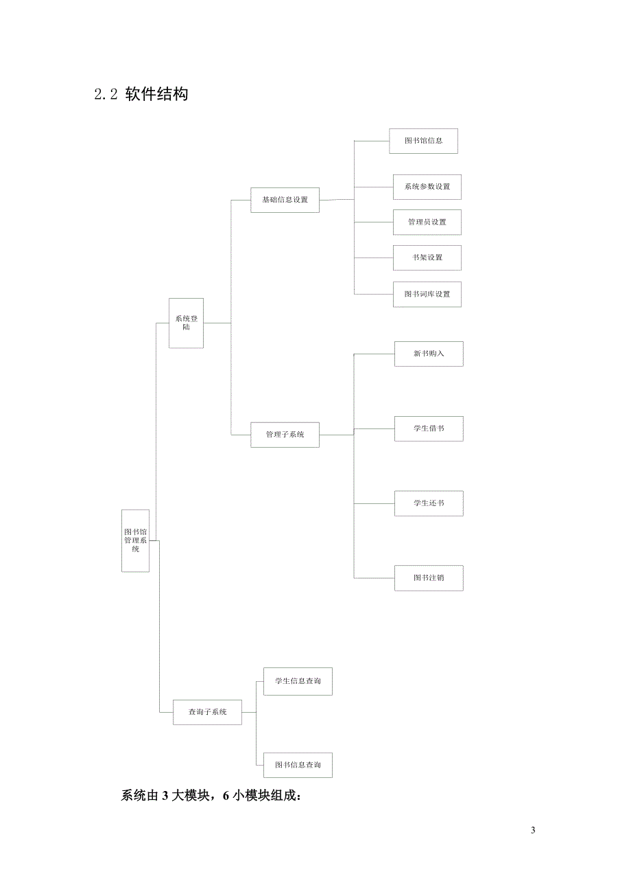 校园图书管理系统详细设计书_第3页