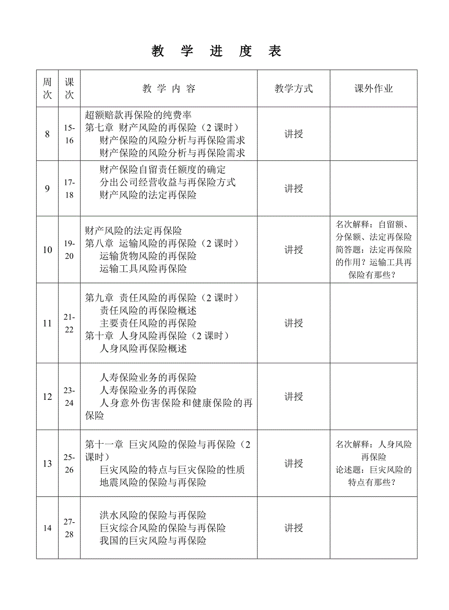 保险职业学院.doc_第4页