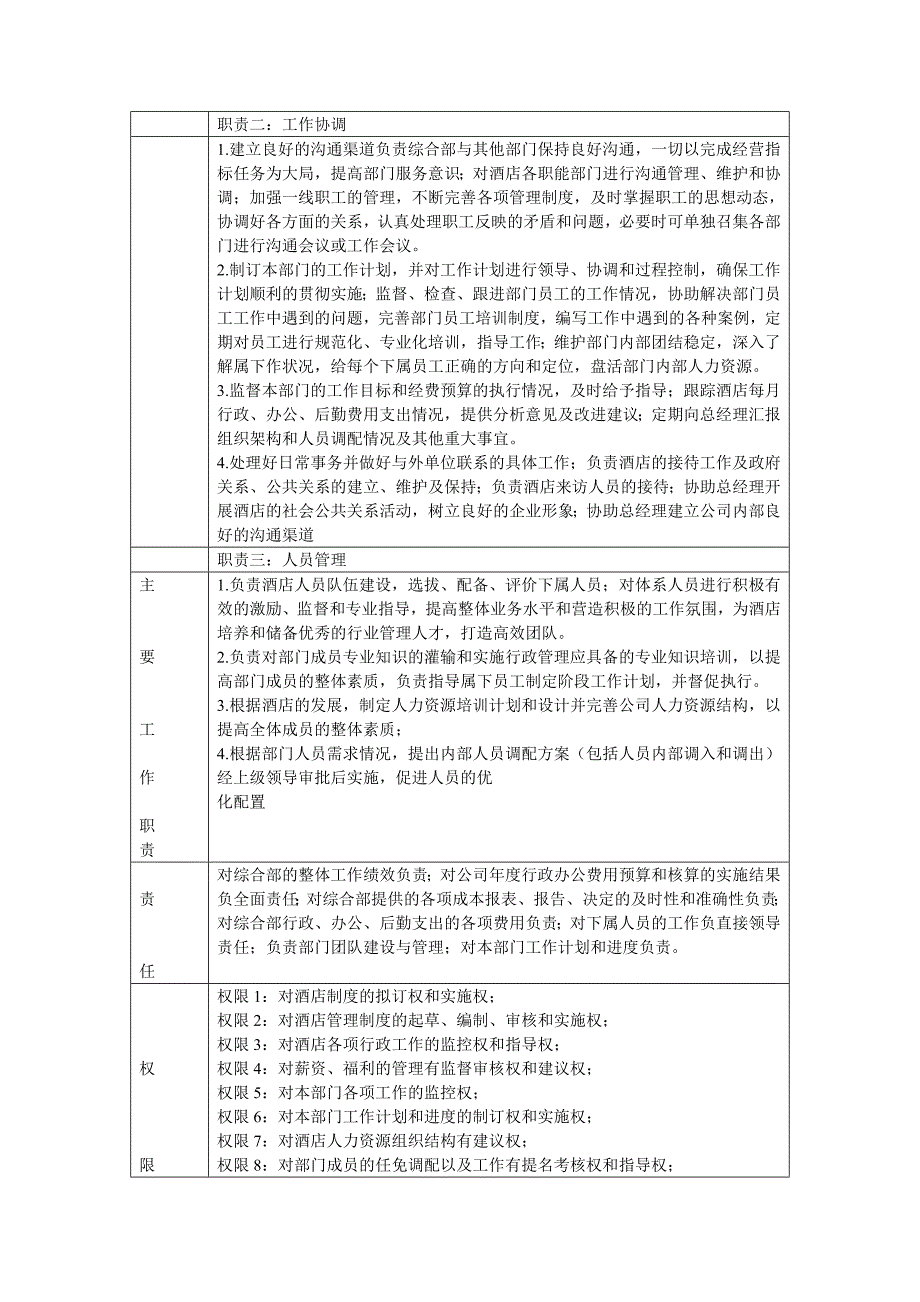 广电网络大酒店各岗位职责说明书.doc_第2页