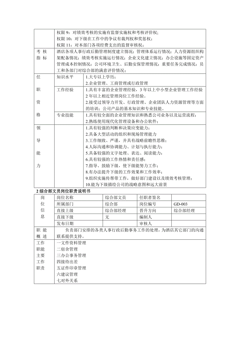 广电网络大酒店各岗位职责说明书.doc_第3页