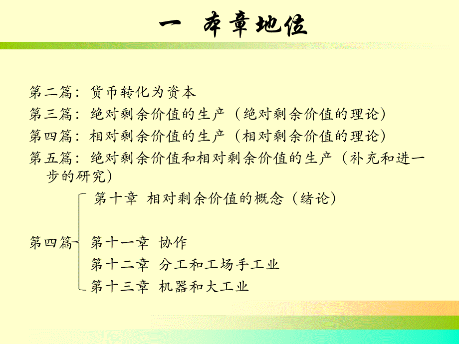 相对剩余价值的概念.ppt_第2页