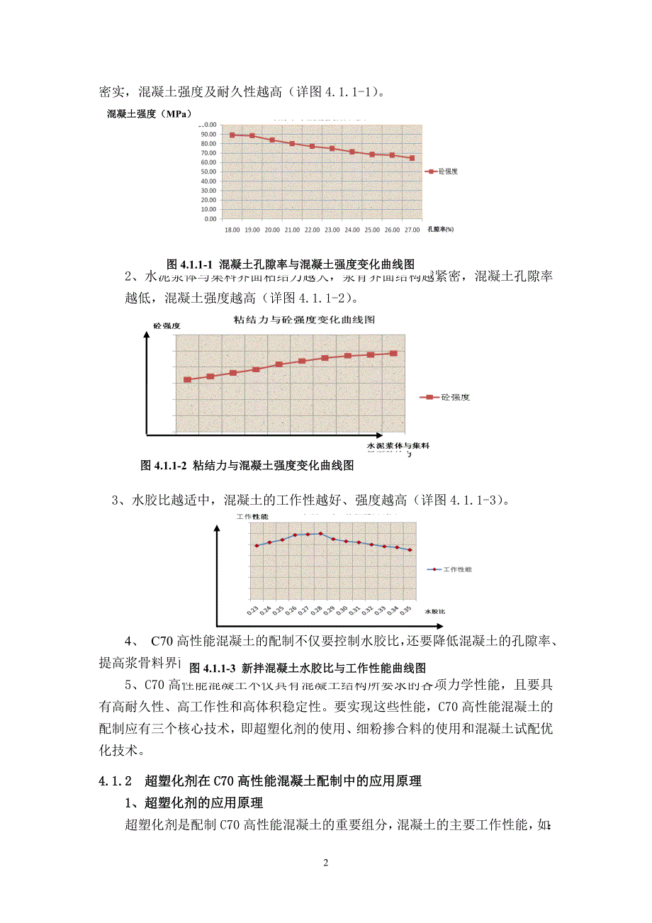 C70高性能混凝土芯柱施工工法_第2页