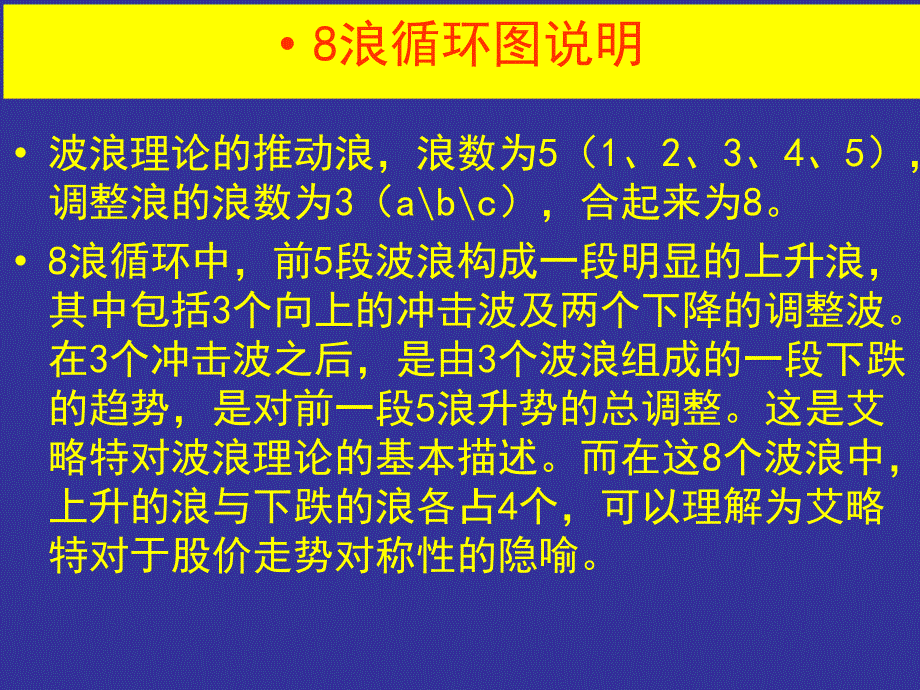 波浪理论要点图解PPT通用课件_第3页